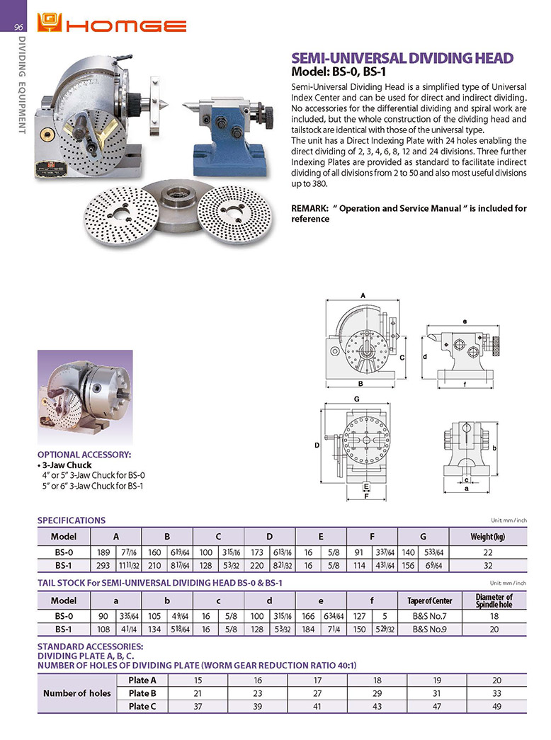 Đầu chia độ bán vạn năng BS-0; BS-1 Homge