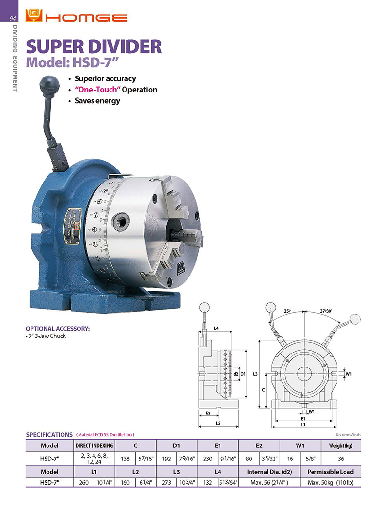 Đầu chia độ chính xác HSD-7” Homge