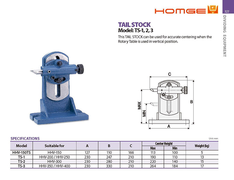 Ụ động cho bàn xoay HVV TS-1,TS-2, TS-3 Homge