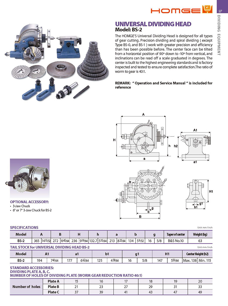 Đầu chia độ vạn năng BS-2 Homge