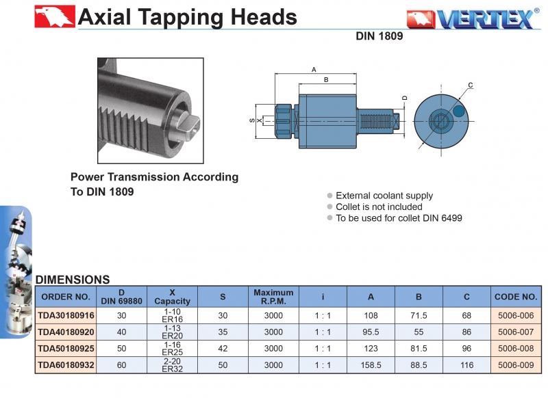 Đầu kẹp mũi taro cho máy tiện CNC tiêu chuẩn DIN1809