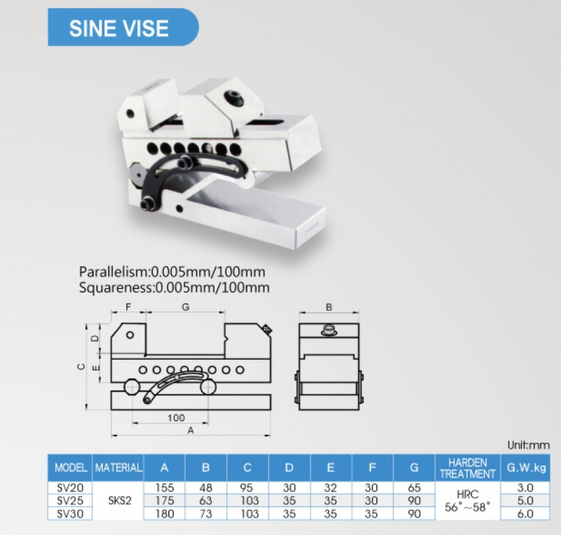 Ê tô máy mài nghiêng SV20; SV25; SV30