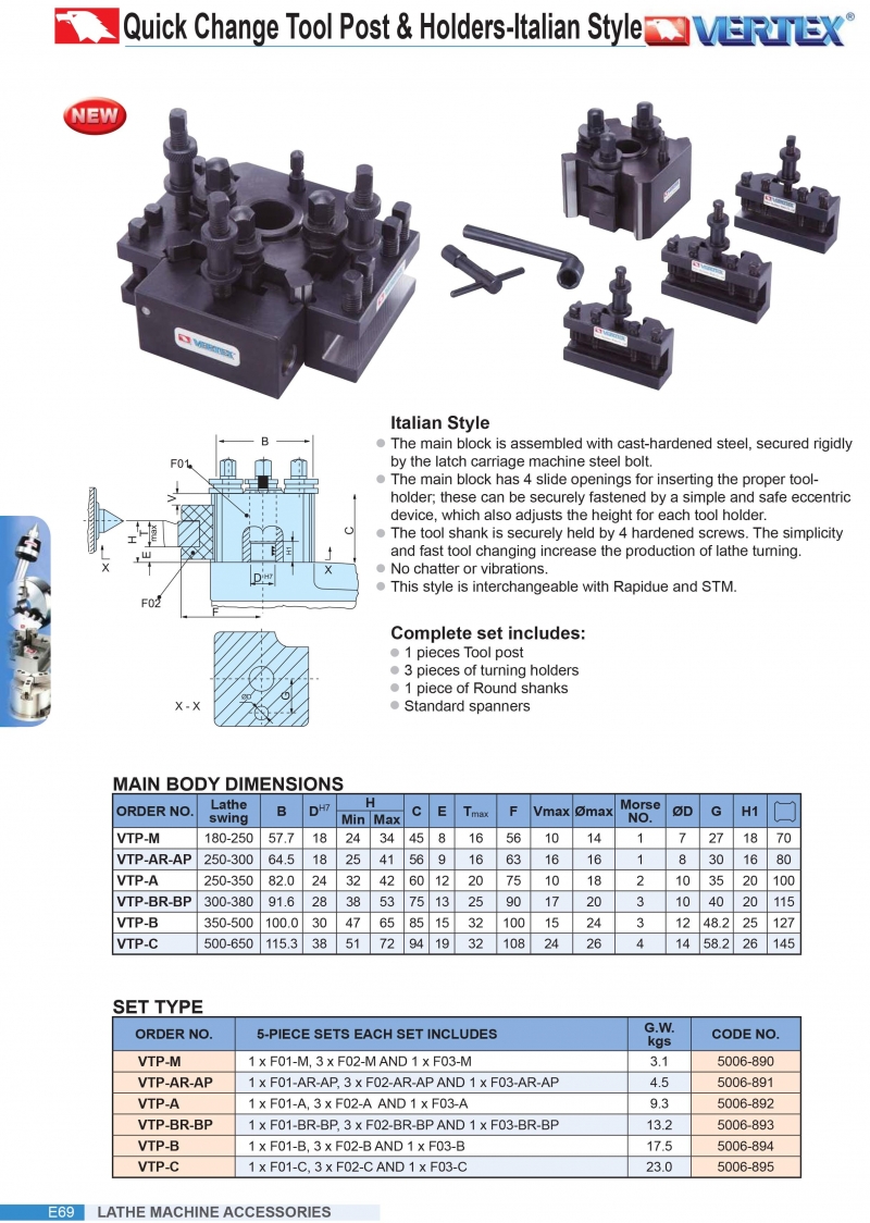 Đài kẹp dao thay nhanh VTP-F01, F02, F03, F04 Vertex