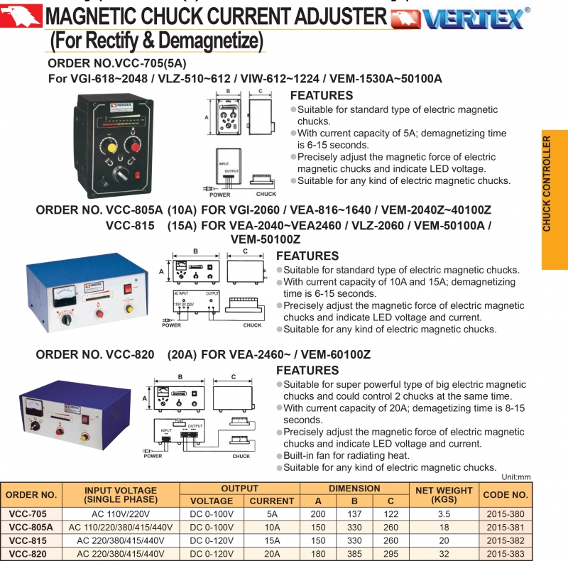 Bộ điều khiển bàn từ điện VCC-820 Vertex