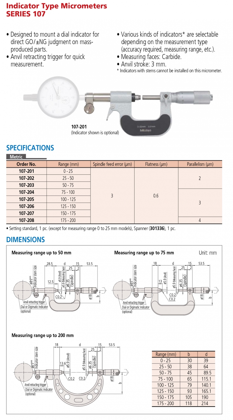 107-201 Panme cơ khí đo ngoài 0-25mm, kết hợp đồng hồ so