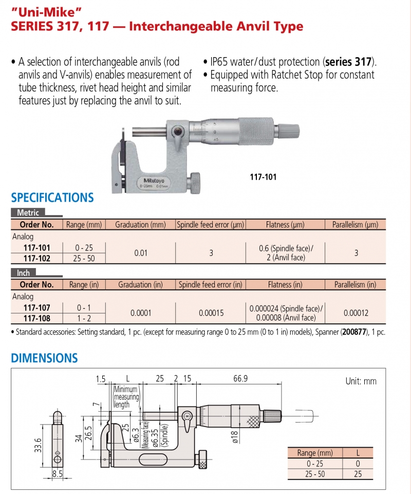 Panme cơ khí đa năng series 117 hệ Inch Mitutoyo