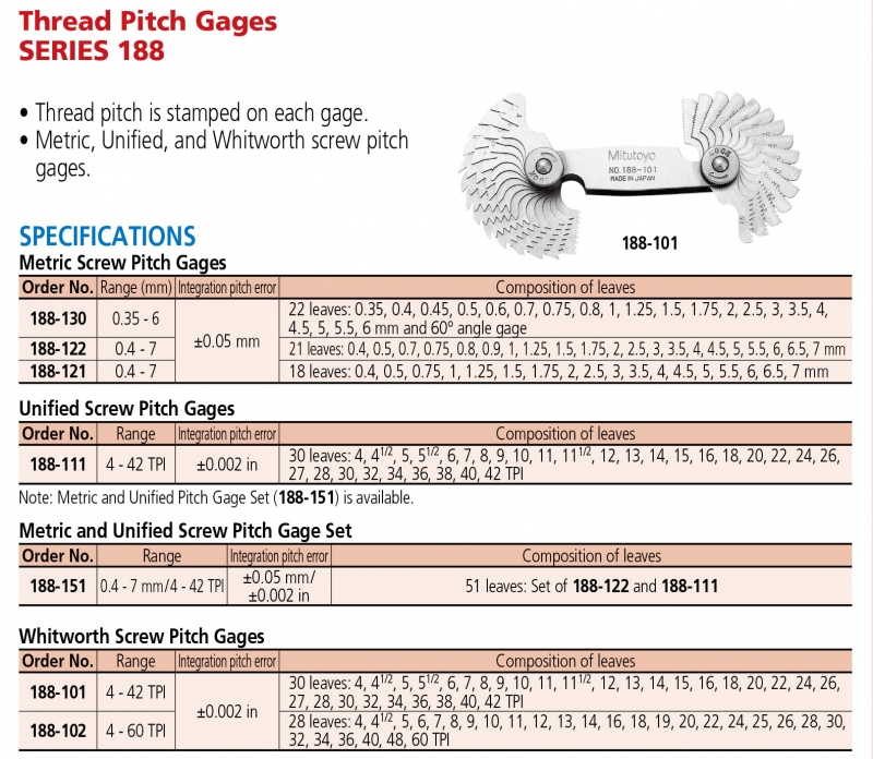188-101 Bộ dưỡng kiểm ren 4-42TPI, 30 lá Mitutoyo