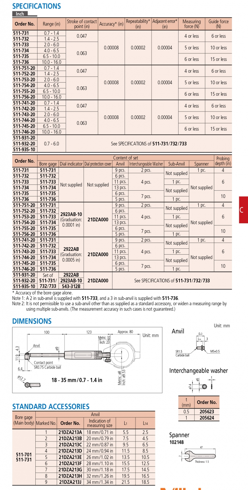 Bộ thước đo lỗ cơ khí dạng đồng hồ series 511 hệ Inch
