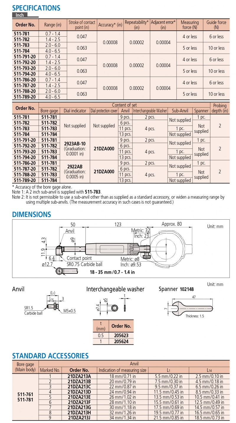 Bộ thước đo lỗ chân ngắn series 511 hệ Inch Mitutoyo