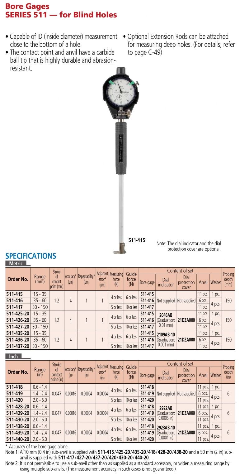 511-437-20 Bộ thước đo lỗ 50-150mm x0.001mm cho lỗ bít