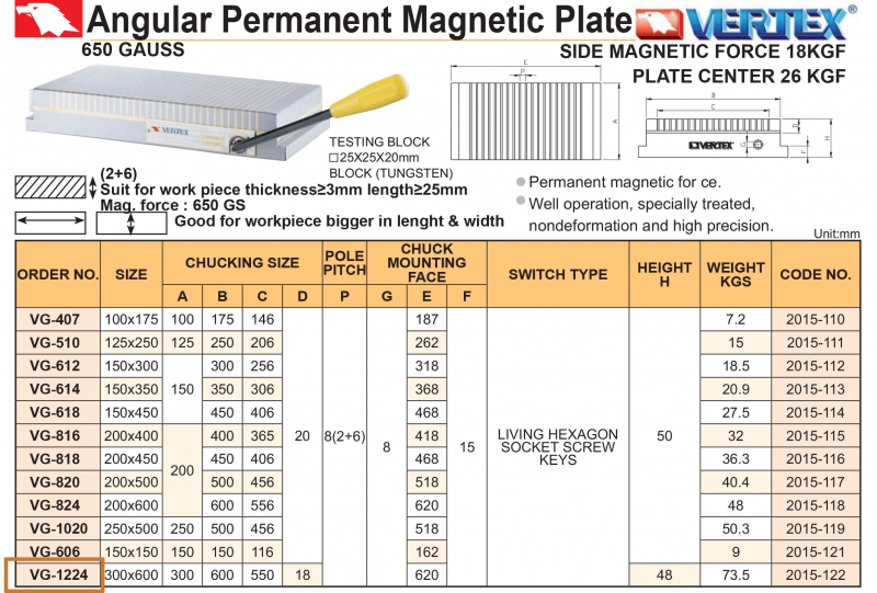 Bàn từ máy mài 300x600mm VG-1224 Vertex
