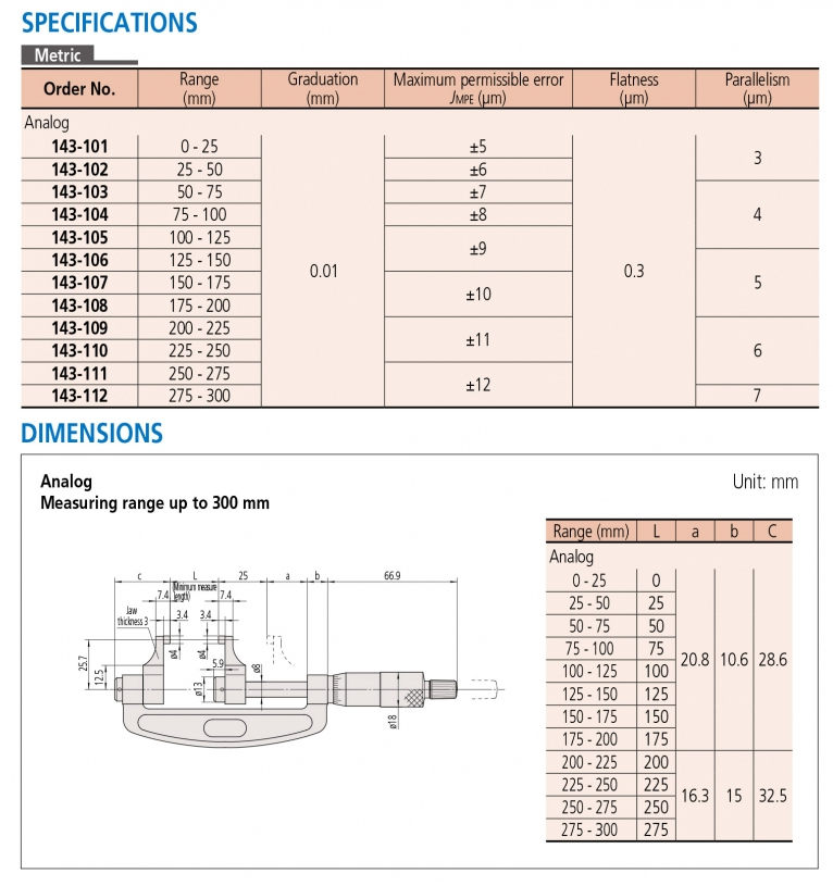 143-101 Panme cơ khí mỏ cặp 0-25mm x0.01mm