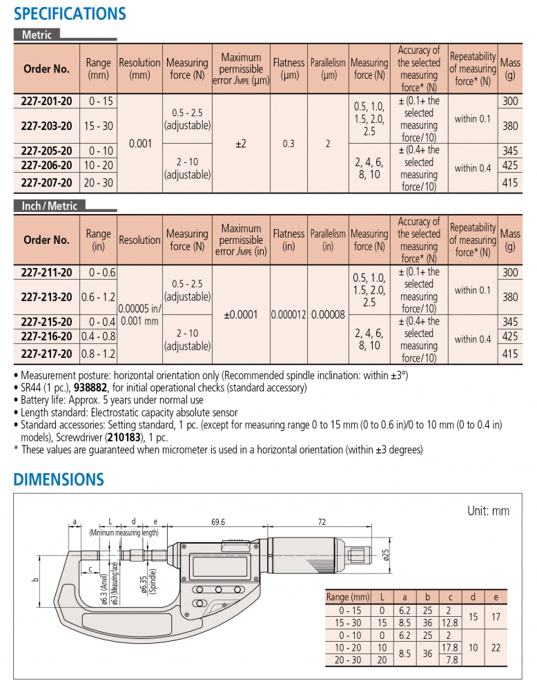 227-207-20 Panme điện tử đo ngoài 20-30mm, điều chỉnh lực