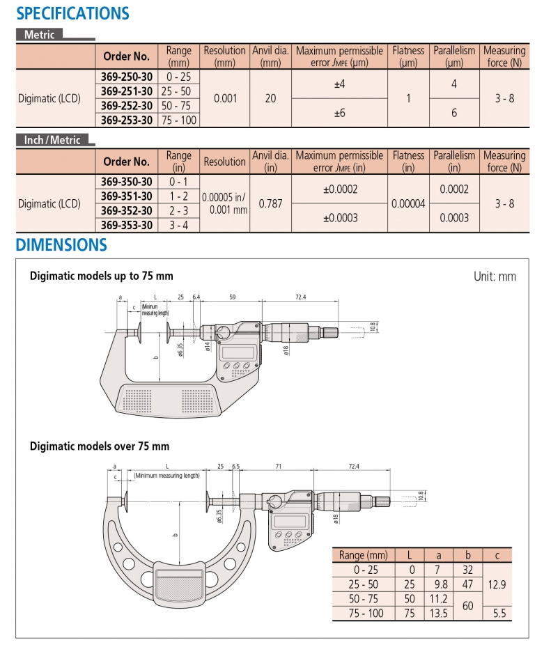 369-351-30 Panme điện tử đo bánh răng 25-50mm (1-2”)