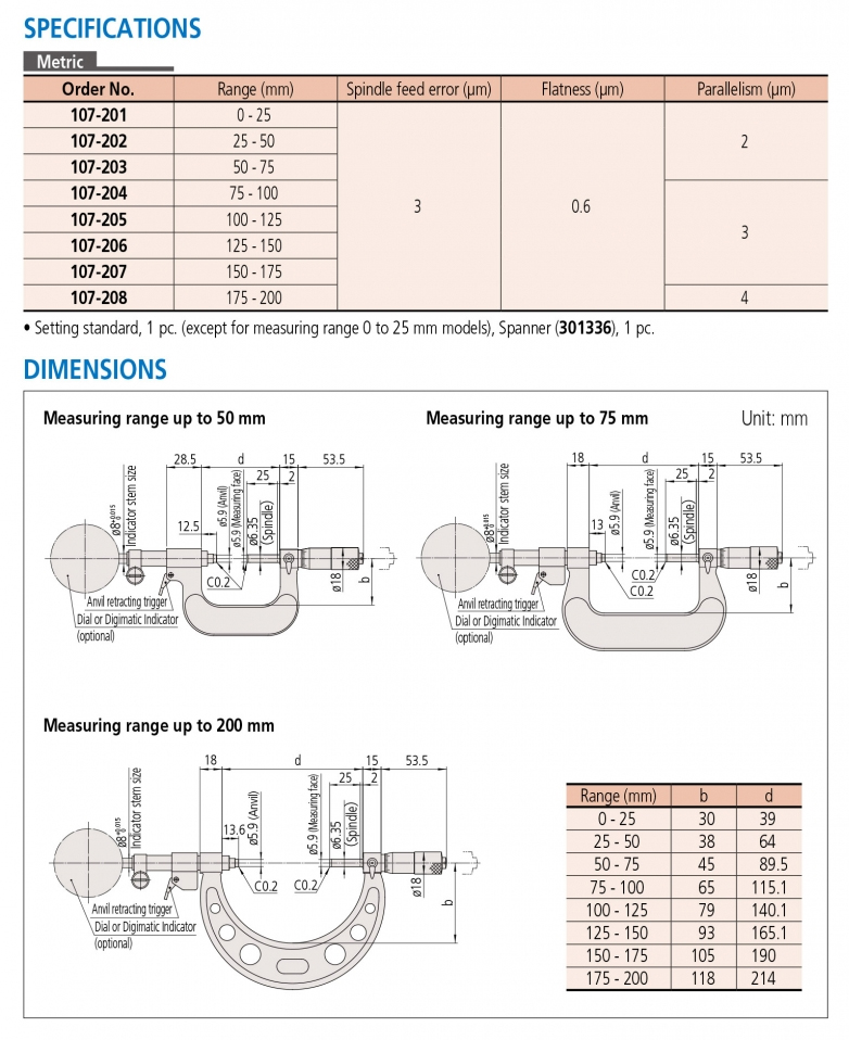 107-201 Panme cơ khí đo ngoài 0-25mm, kết hợp đồng hồ so