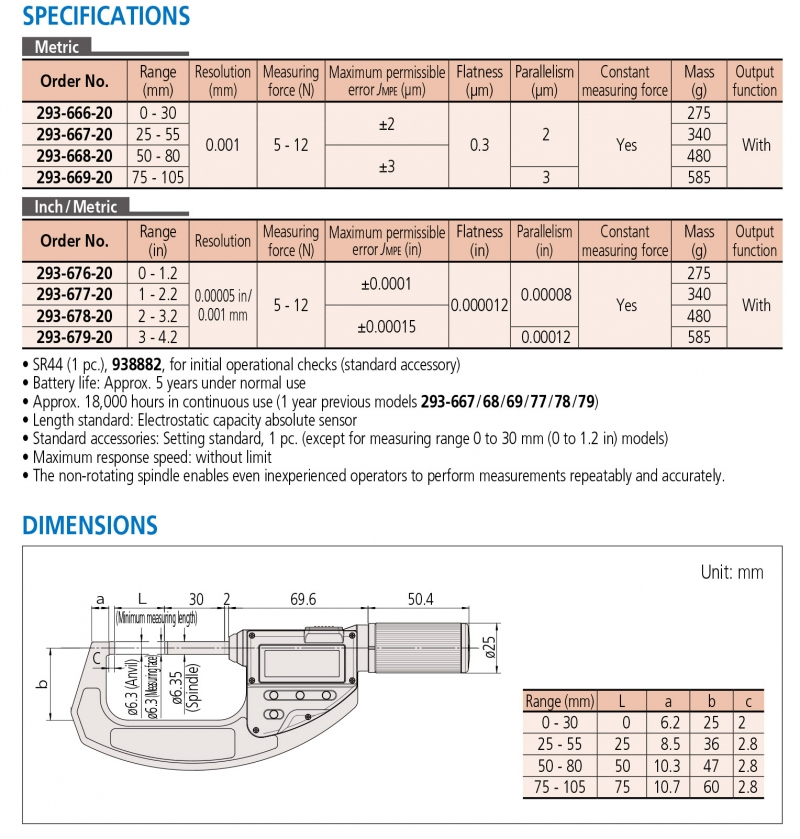 293-668-20 Panme điện tử đo ngoài 50-80mm, đo nhanh