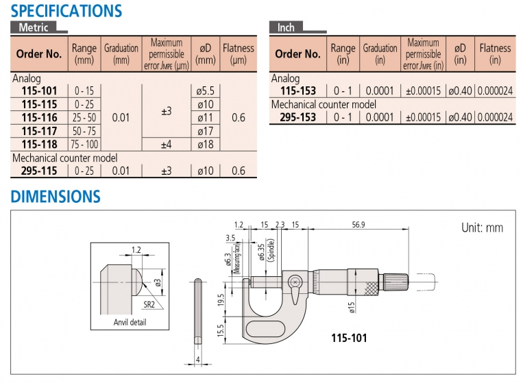 115-101 Panme cơ khí đo thành ống 0-25mm x0.01mm