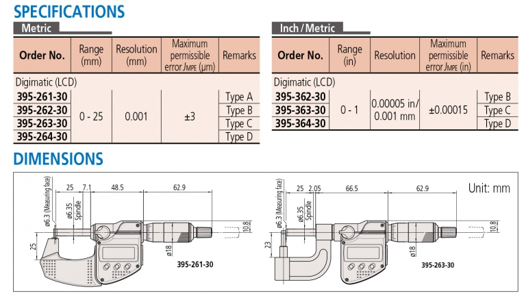 395-362-30 Panme điện tử đo thành ống 0-25mm (0-1”) x0.001