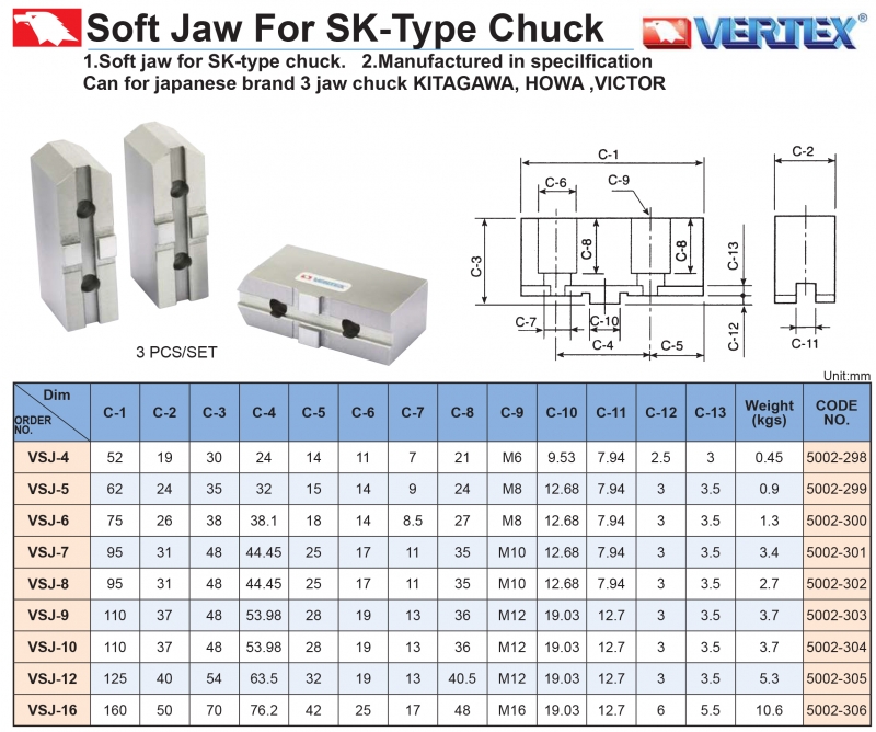 Chấu kẹp mềm VSJ cho mâm cặp loại SK Vertex