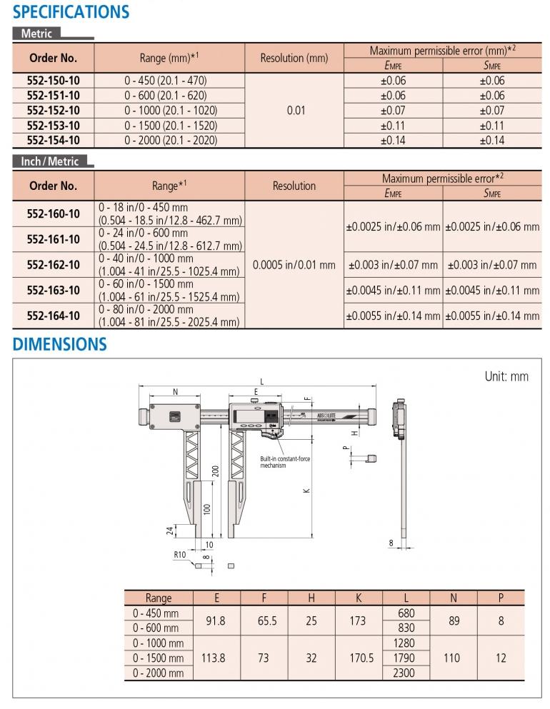 552-163-10 Thước cặp điện tử 0-1500mm/60” x0.01, mỏ cặp dài