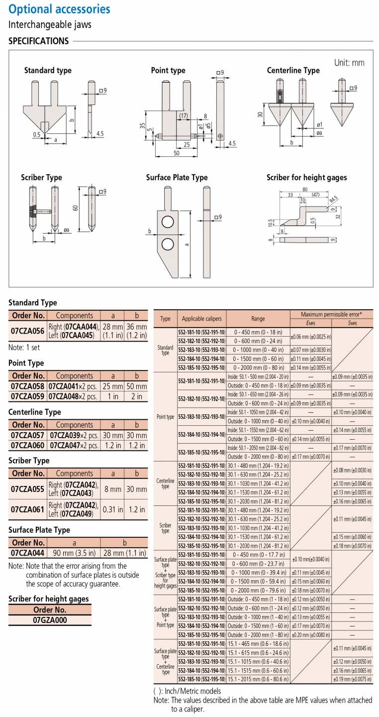552-191-10 Thước cặp điện tử 0-450mm/18” x0.01, mỏ cặp thay đổi