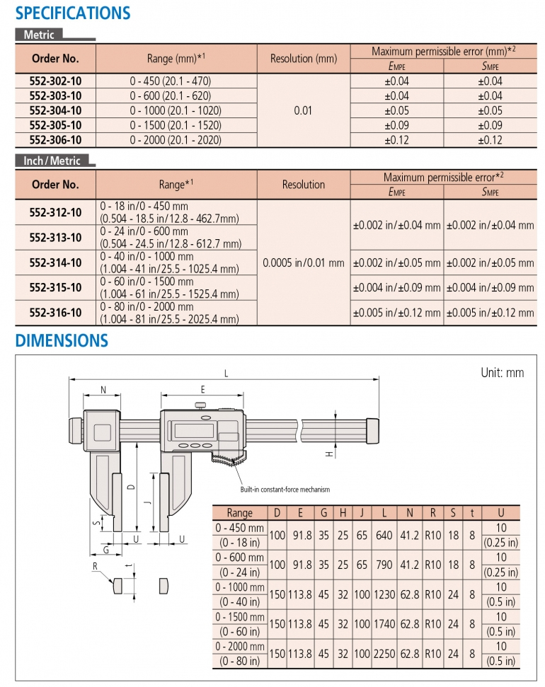 552-314-10 Thước cặp điện tử 0-1000mm/40” x0.01mm, thân cacbon