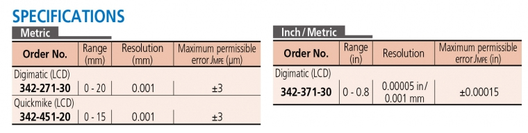 342-271-30 Panme điện tử đầu nhọn 0-20mm x0.001mm
