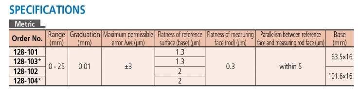 128-102 Thước đo sâu cơ khí 0-25mm x0.01mm Mitutoyo