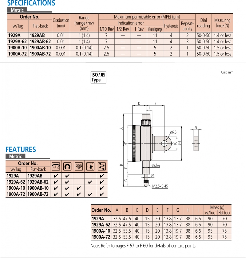 1900A-72 Đồng hồ so cơ khí 0.1mm x0.001 mm Mitutoyo