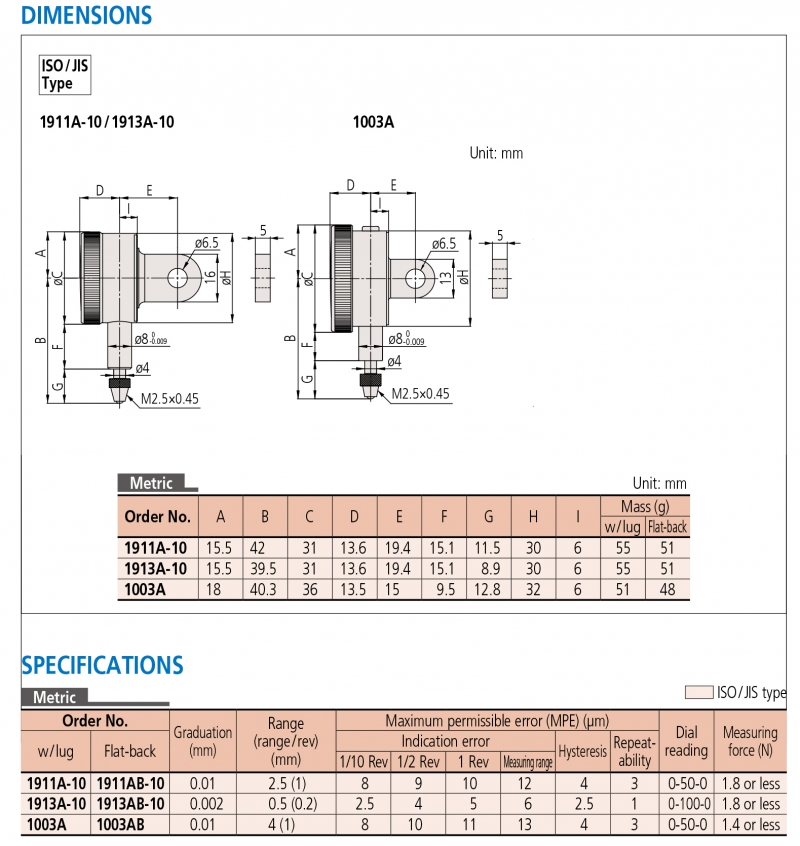 1913A-10 Đồng hồ so cơ khí 0.5mm x0.002mm, loại nhỏ