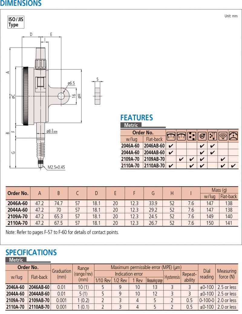 2109A-70 Đồng hồ so cơ khí 1mm x0.001mm, IP64