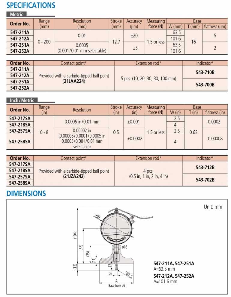 547-251A Đồng hồ đo sâu điện tử 0-200mm x0.001mm