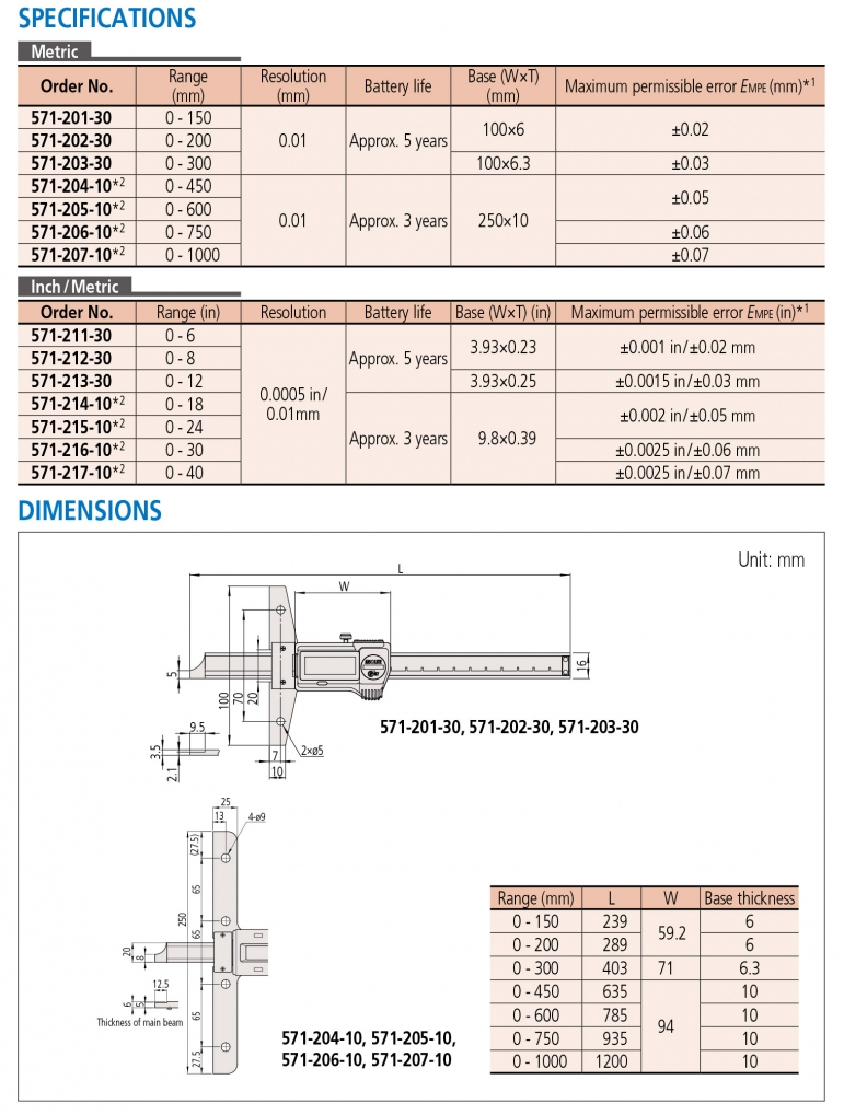 571-202-30 Thước đo sâu điện tử 0-200mm x0.01mm
