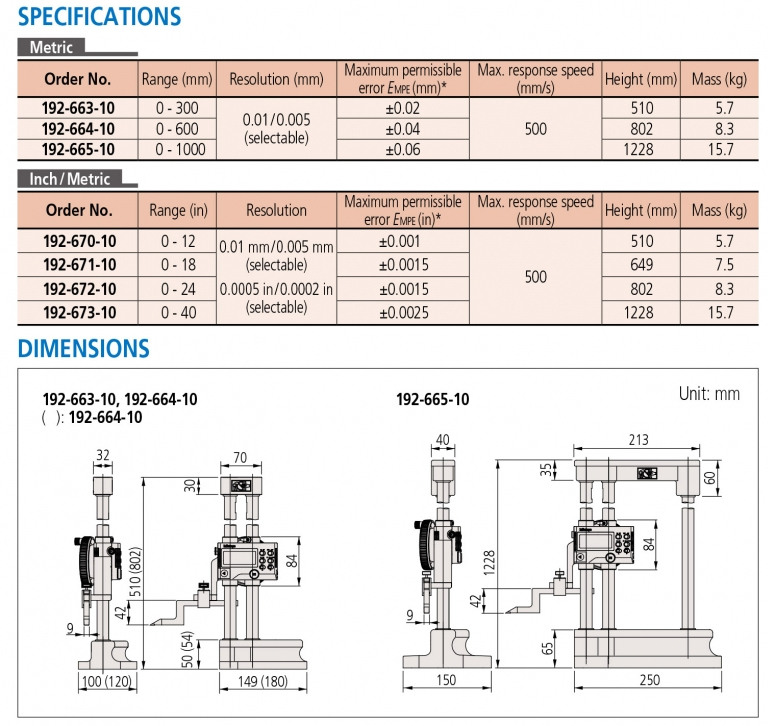 192-670-10 Thước đo cao điện tử 0-12” (300mm) x0.0005” 