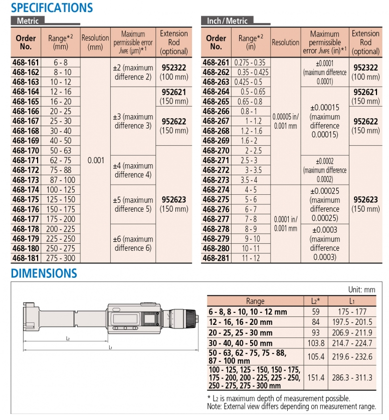 468-261 Panme đo lỗ điện tử 3 chấu 0.275-0.35” x 0.00005”