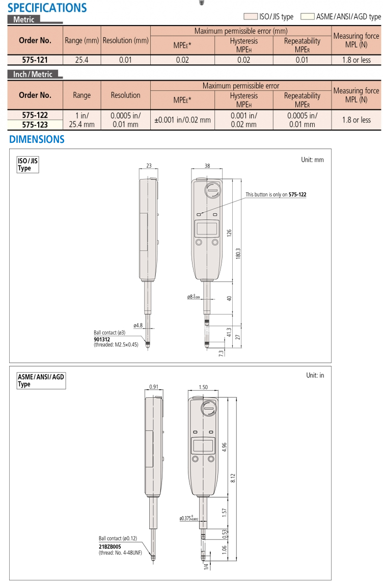 575-121 Đồng hồ so điện tử 25.4mm x0.01, loại mỏng