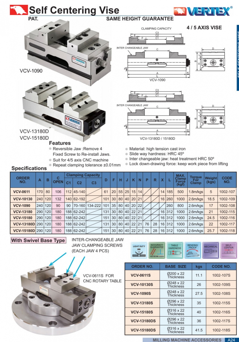 Ê tô tự định tâm VCV Vertex cho máy phay 4/5 trục