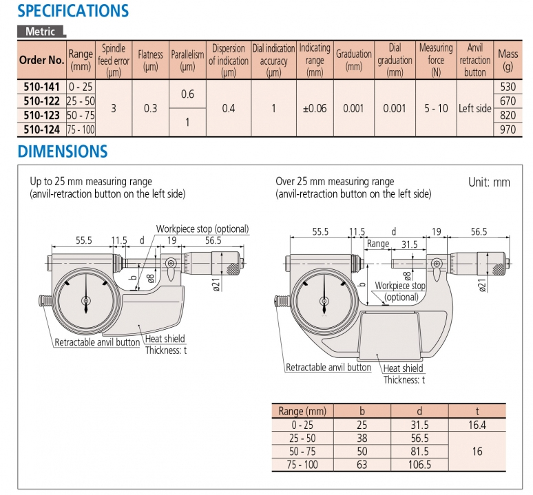 510-141 Panme đo ngoài đồng hồ 0-25mm x0.001mm Mitutoyo