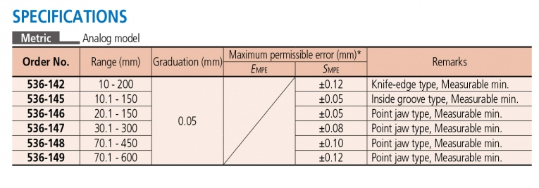536-147 Thước cặp cơ khí đo trong 30.1-300mm x0.01mm