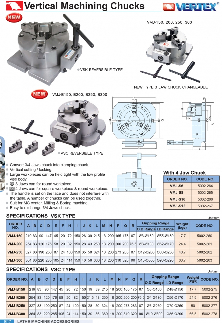 Mâm cặp 3 chấu, 4 chấu loại đứng VMJ Vertex