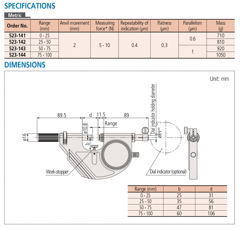 523-141 Panme đo nhanh gắn đồng hồ so, 0-25mm Mitutoyo