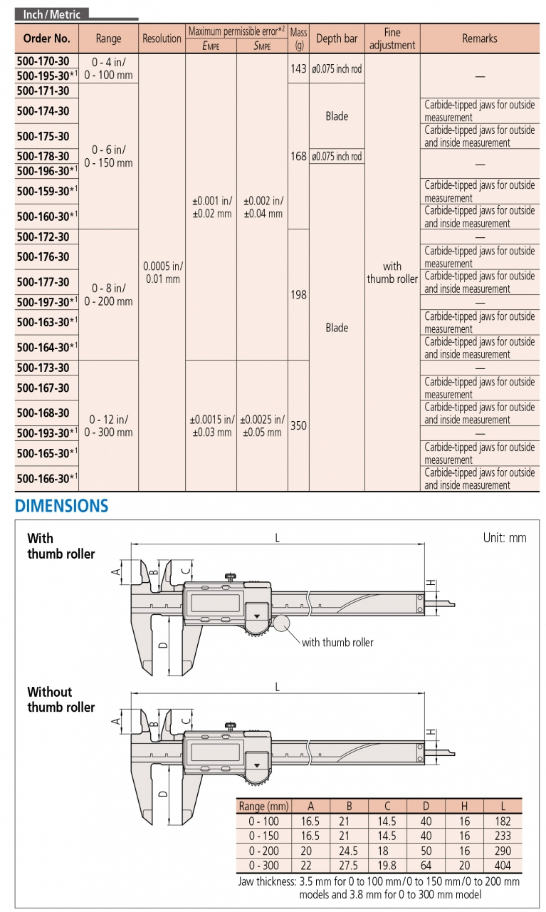500-197-30 Thước cặp điện tử 0-200/8” x0.01mm Mitutoyo