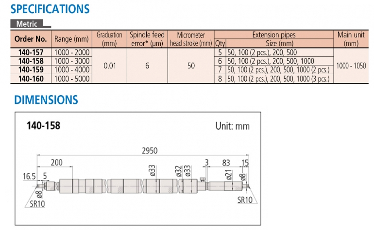 140-157 Panme cơ khí đo trong dạng thanh nối 1000-2000mm 