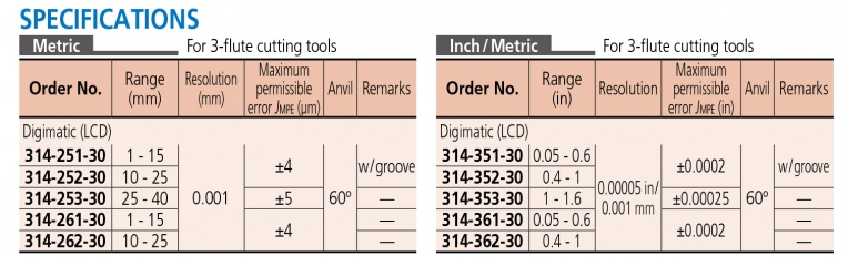314-262-30 Panme điện tử 10-25mm x0.001, Anvil dạng V