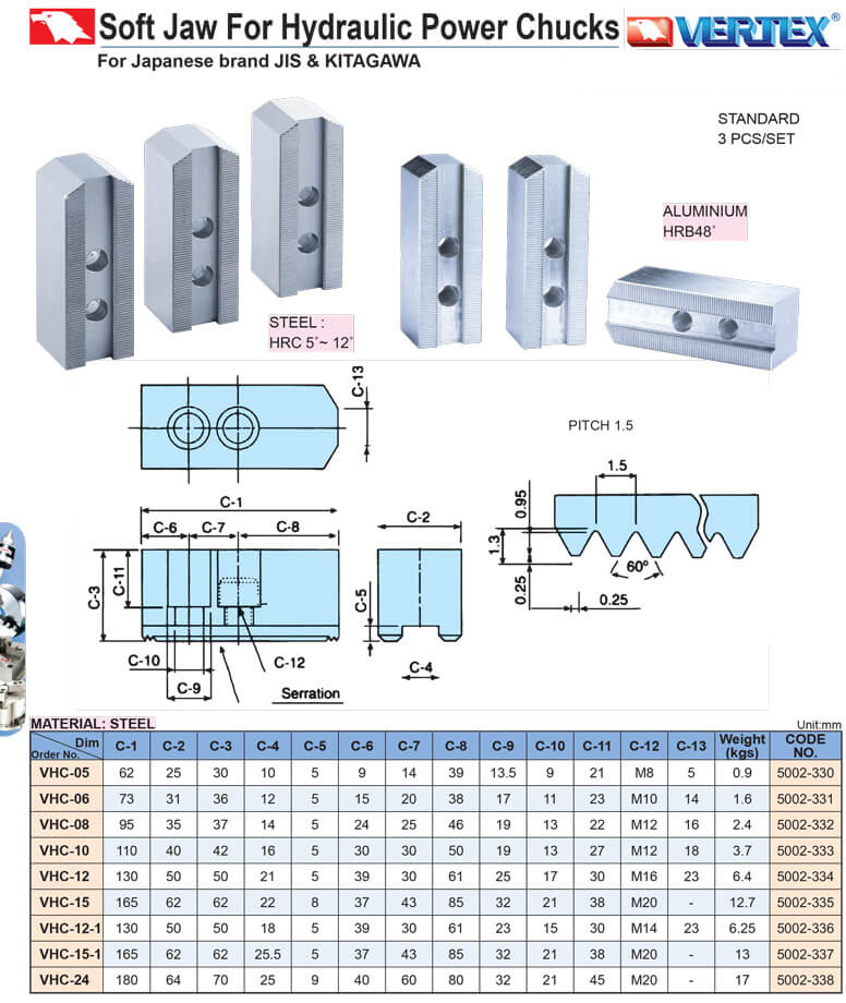 Chấu kẹp mềm cho mâm cặp thuỷ lực VHC Vertex