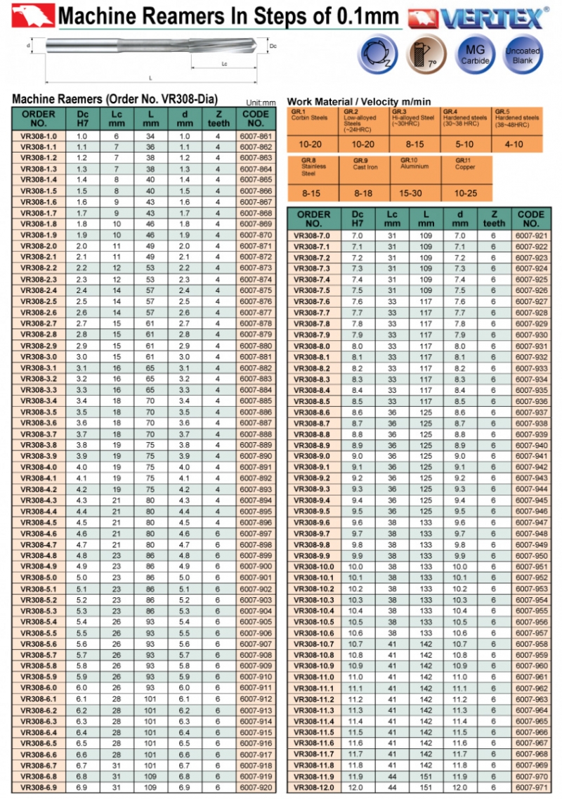 Mũi dao doa bước 0.1mm VR308 Vertex
