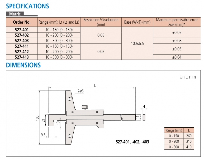 527-412 Thước đo sâu cơ khí 10-200mm (0-200mm) x0.02mm