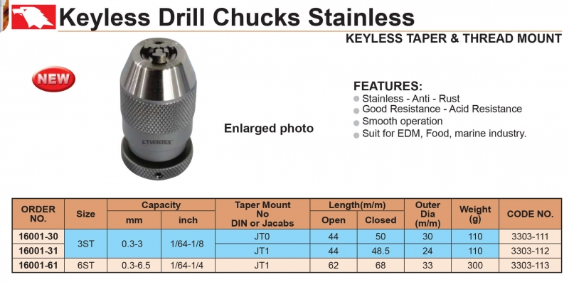 Đầu kẹp mũi khoan Inox Vertex – loại không Chìa vặn