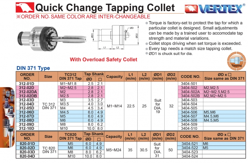 Collet kẹp mũi taro TC312, TC820 tiêu chuẩn DIN 371 Vertex