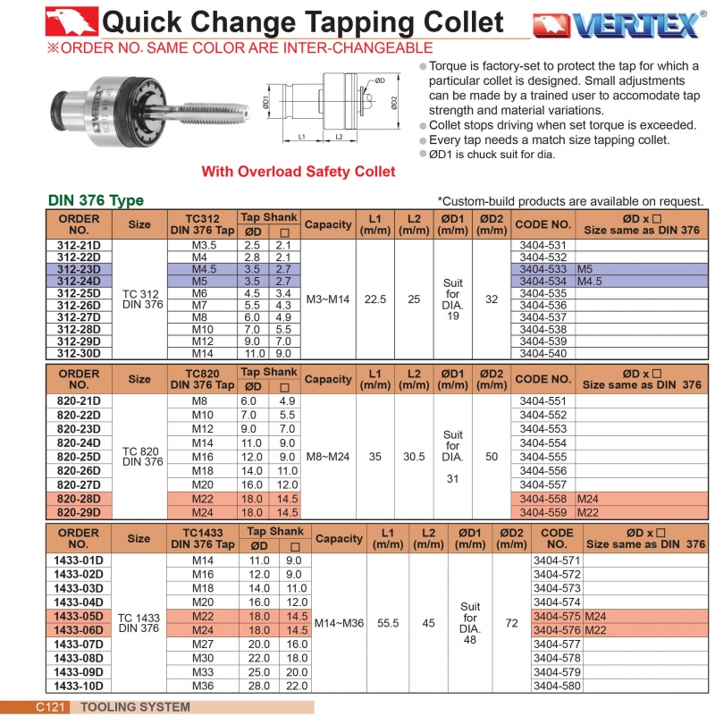 Collet kẹp mũi taro TC312, TC820, TC1433 DIN 376 Vertex